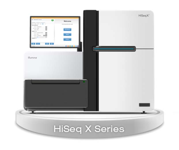 Α1. DNA SEQUENCING Sanger μέθοδος για DNA sequencing (1977) Next Generation sequencing (Next-Gen)