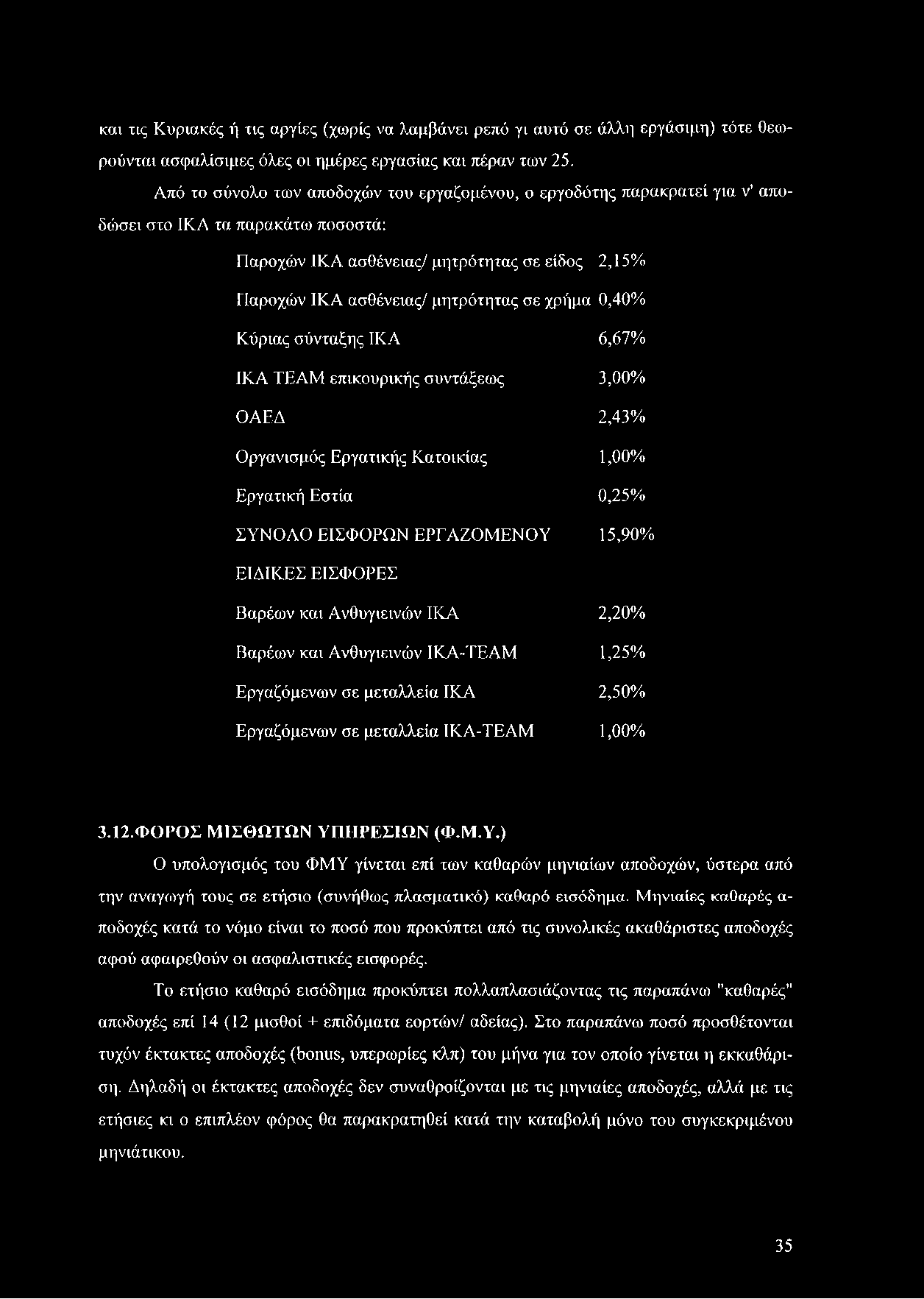 χρήμα 0,40% Κύριας σύνταξης ΙΚΑ 6,67% ΙΚΑ TEAM επικουρικής συντάξεως 3,00% ΟΑΕΔ 2,43% Οργανισμός Εργατικής Κατοικίας 1,00% Εργατική Εστία 0,25% ΣΥΝΟΛΟ ΕΙΣΦΟΡΩΝ ΕΡΓΑΖΟΜΕΝΟΥ 15,90% ΕΙΔΙΚΕΣ ΕΙΣΦΟΡΕΣ