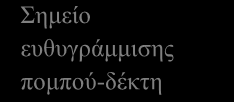 ώστε να επιτευχθεί η στροφή των στοιχείων, καθώς η διάταξη δεν επιτρέπει στροφή του συστήματος.