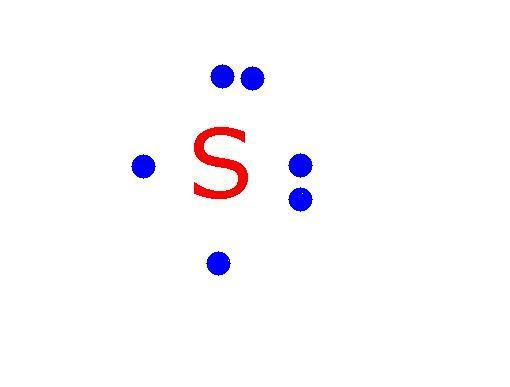 elektrona S 1s 2