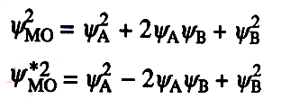 Interakcijom između atoma A i B povećava se vjerovatnoća nalaženja e - ( 2 MO ) u MO 2 MO 2 * MO 2 A 2 B