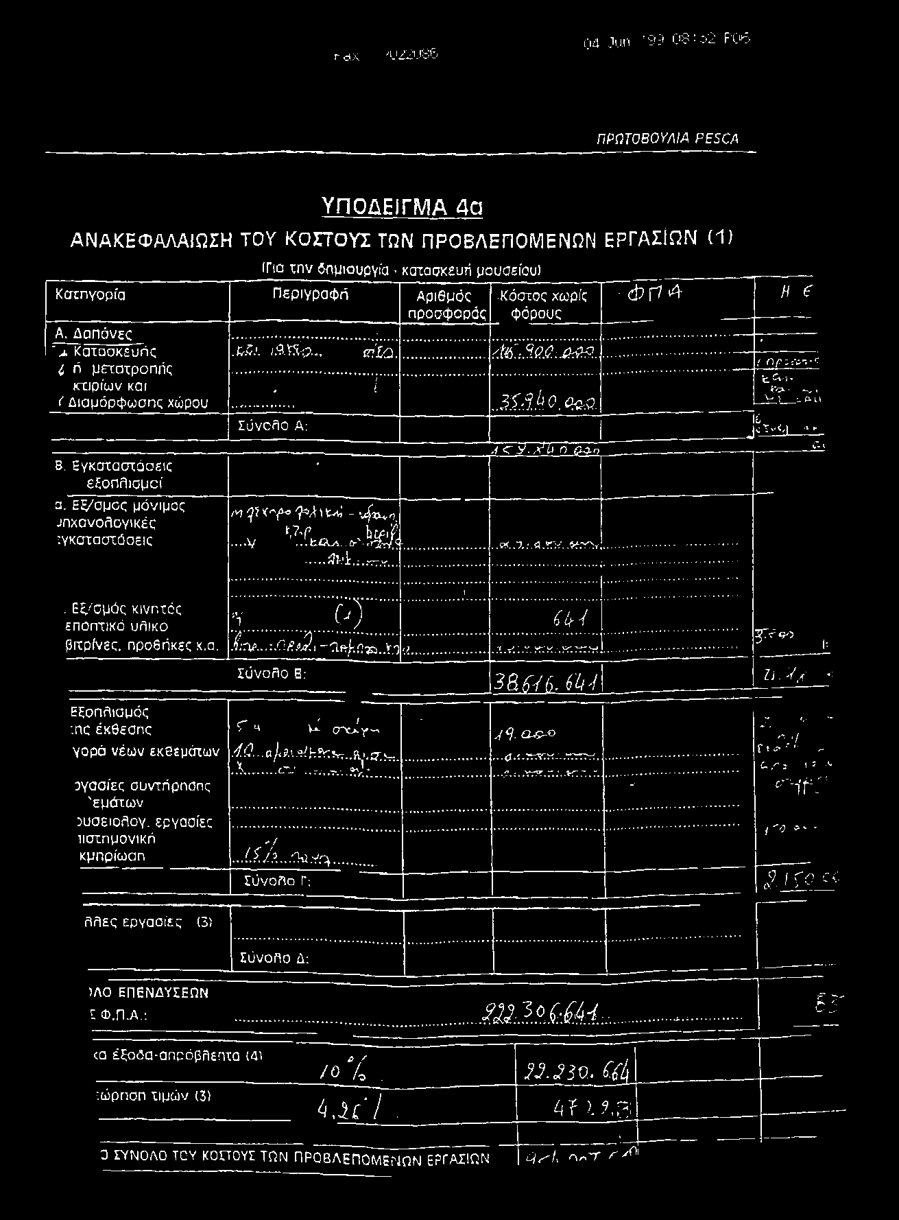 Δαπάνες ' λ Κατασκευής i ή μετατροπής I κτιρίων και. ί < Διαμόρφωσης χώρου Β, Εγκαταστάσεις εξοπλισμοί Κόστος χωρίς Φόρους < γ μ. Ρ.ζ.ΚιΆΧϊ-Ο -. c ila. 4ά Α 9 Λ :Χ Μ &... / npzci.'.'r t Α ι.