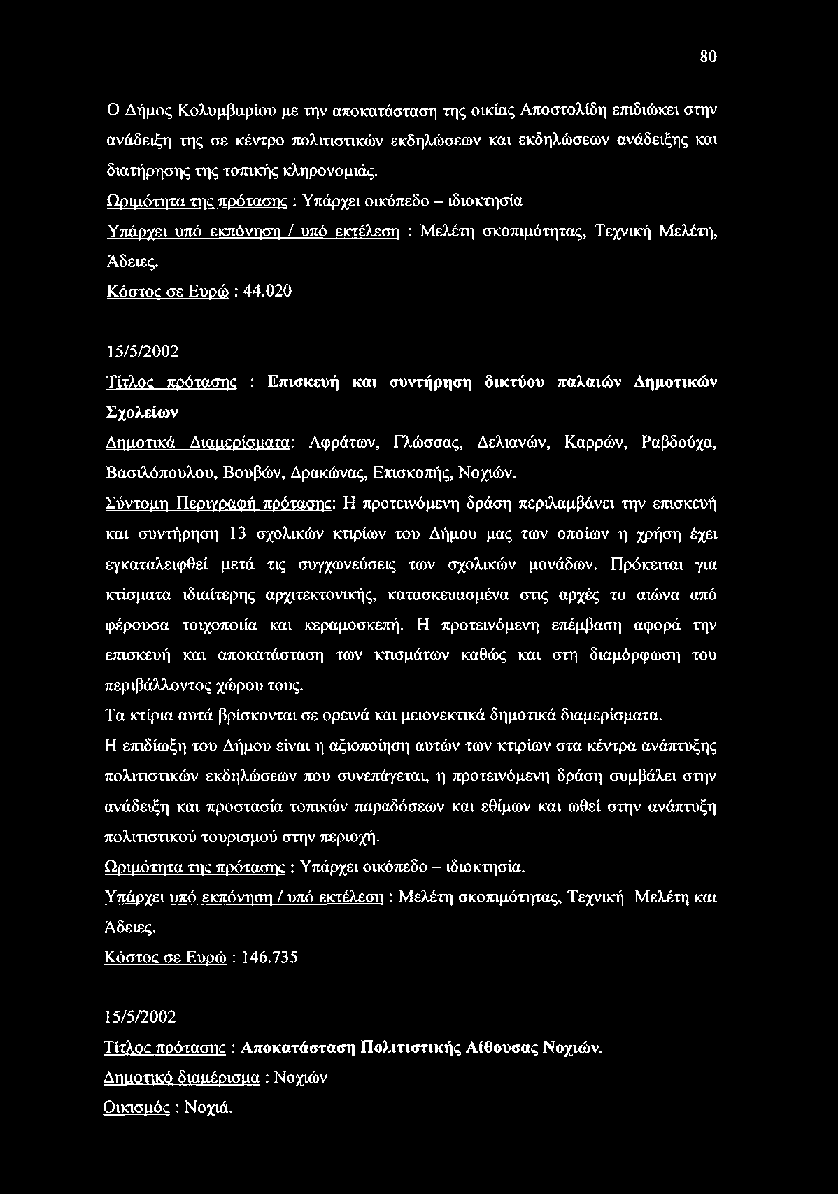 020 15/5/2002 Τίτλος πρότασης : Επισκευή και συντήρηση δικτύου παλαιών Δημοτικών Σχολείων Δημοτικά Διαμερίσματα: Αφράτων, Γλώσσας, Δελιανών, Καρρών, Ραβδούχα, Βασιλόπουλου, Βουβών, Δρακώνας,