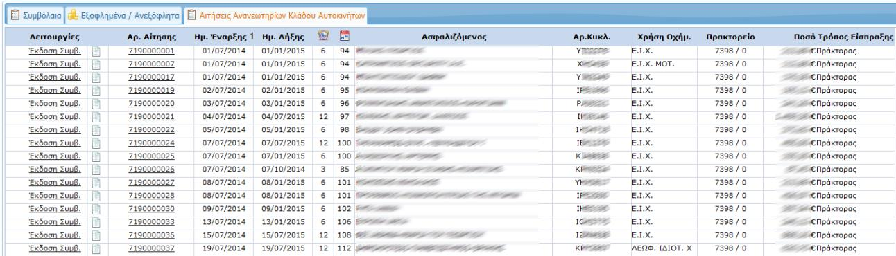 Για να δούμε την λίστα των συμβολαίων που είναι σε Αίτηση, θα πρέπει να επιλέξουμε την καρτέλα: Αιτήσεις Ανανεωτηρίων