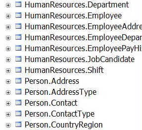 Δημιουργία Σχήματος Σε νεότερες εκδόσεις του SQL Server μπορούμε να αναθέσουμε επί μέρους αντικείμενα της βάσης σε επί μέρους Ομάδες (διαφορετικά Σχήματα Βασης), π.χ., Command: CREATE SCHEMA Person SQL Server 2008 Schema => Container of Objects Το παράδειγμα στα δεξιά δείχνει δυο ομάδες Person και HumanResources.