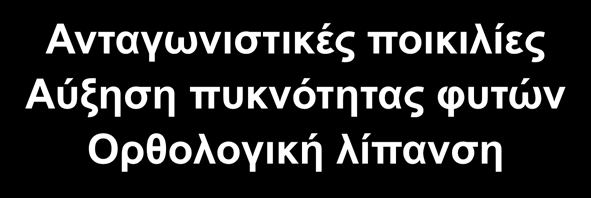 απομάκρυνση Κατεργασία εδάφους Κάψιμο