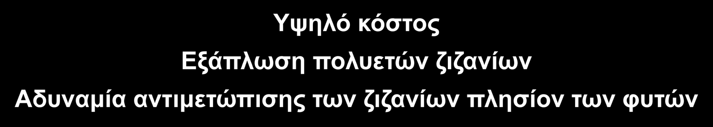 Υψηλό κόστος Εξάπλωση πολυετών ζιζανίων Αδυναμία αντιμετώπισης των ζιζανίων πλησίον των φυτών Προβλήματα από χρήση φρέζας Διαχείριση