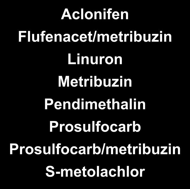 Ζιζανιοκτόνα πατάτας Εδάφους Aclonifen Flufenacet/metribuzin