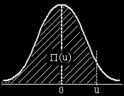 t µ ) 2 2σ 2 dt Results : - Mean of X = µ - Variance of X = σ