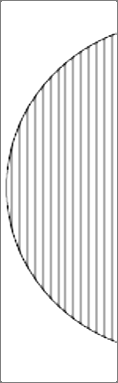 Ο δείκτης β W για δύο δείγματα (δείγμα Α και δείγμα Β) (Whittaker, 1960): δίνεται από την