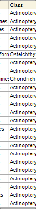 Δ, Δ *, Δ +, Λ + και με την επιλογή Taxonomy επιλέχθηκε ο φάκελος (Aggregation