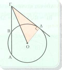 ΠΑΡΑ ΕΙΓΜΑ Σε κύκλο (Ο,R) θεωρούµε µι χορδή ΑΒ=R. Στην προέκτσή της πίρνουµε τµήµ ΒΓ=ΑΒ κι πό το Γ φέρνουµε την εφπτοµένη Γ στον κύκλο.