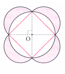 7) Το εµβδόν Ε µ ενός κυκλικού τοµέ µ µοιρών, είνι : πrµ Α. 180 Β. πr µ πr µ πrµ Γ.. 360 180 180 Ε. πrµ. 360 8) Το άθροισµ των εµβδών των τεσσάρων µηνίσκων του σχήµτος είνι ίσο µε:.r β. R γ. R δ.