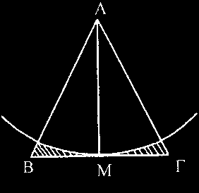 35. Σε ισόπλευρο τρίγωνο ΑΒΓ µε πλευρά cm ν γράψετε κύκλο µε κέντρο την κορυφή Α κι κτίν το ύψος ΑΜ. Ν υπολογίσετε το εµβδόν του γρµµοσκισµένου µέρους 36.