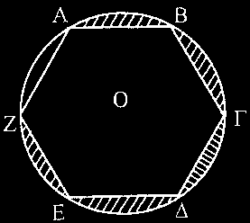 Ν δειχθεί ότι το εµβδόν ενός κύκλου που είνι εγγεγρµµένος σε τετρτοκύκλιο κτίνς R είνι ίσο µε πr (3- ). (Υπόδ.: υπολογίστε πρώτ την κτίν του εγγεγρµµένου κύκλου) 38.