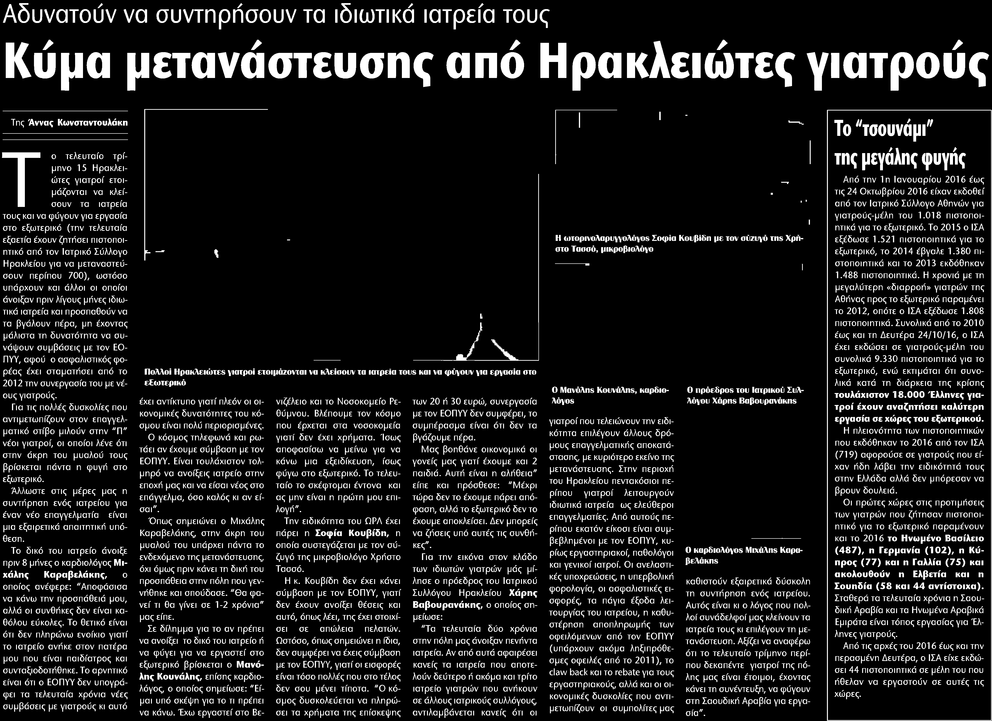 από το 201 2 την συνεργασία του με νέους γιατρούς Για τις πολλές δυσκολίες που αντιμετωπίζουν στον επαγγελματικό στίβο μιλούν στην Π νέοι γιατροί οι οποίοι λένε ότι στην άκρη του μυαλού τους