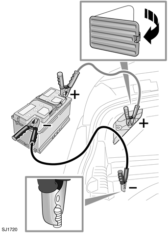 Μπαταρία οχήματος Το όχημά σας διαθέτει μπαταρία χαμηλής συντήρησης, η οποία βρίσκεται στο χώρο αποσκευών.