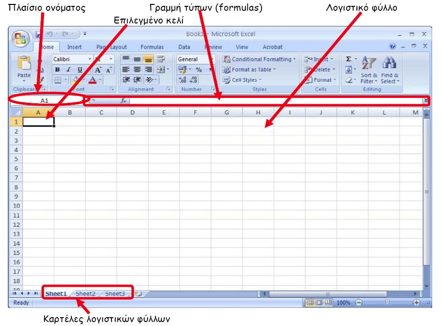 Εισαγωγή στο Microsoft Excel (συνέχεια) Παναγιώτης