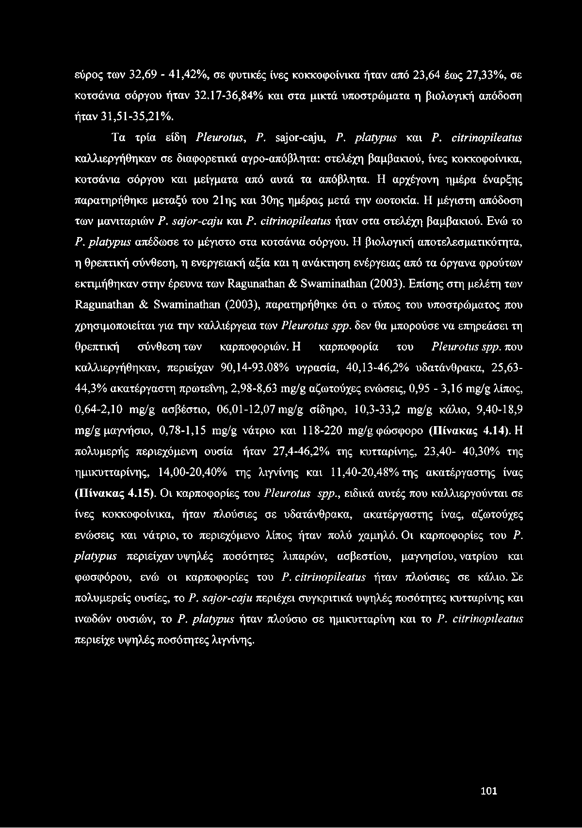 citrinopïleatus καλλιεργήθηκαν σε διαφορετικά αγρο-απόβλητα: στελέχη βαμβακιού, ίνες κοκκοφοίνικα, κοτσάνια σόργου και μείγματα από αυτά τα απόβλητα.