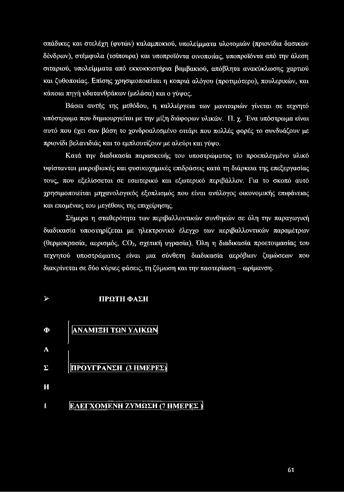Βάσει αυτής της μεθόδου, η καλλιέργεια των μανιταριών γίνεται σε τεχνητό υπόστρωμα που δημιουργείται με την μίξη διάφορων υλικών. Π. χ.