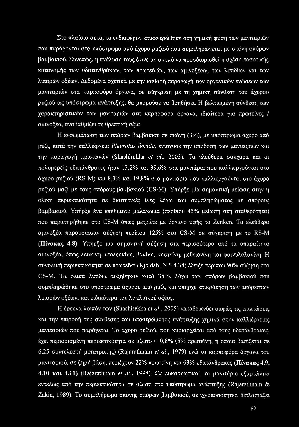 Στο πλαίσιο αυτό, το ενδιαφέρον επικεντρώθηκε στη χημική φύση των μανιταριών που παράγονται στο υπόστρωμα από άχυρο ρυζιού που συμπληρώνεται με σκόνη σπόρων βαμβακιού.