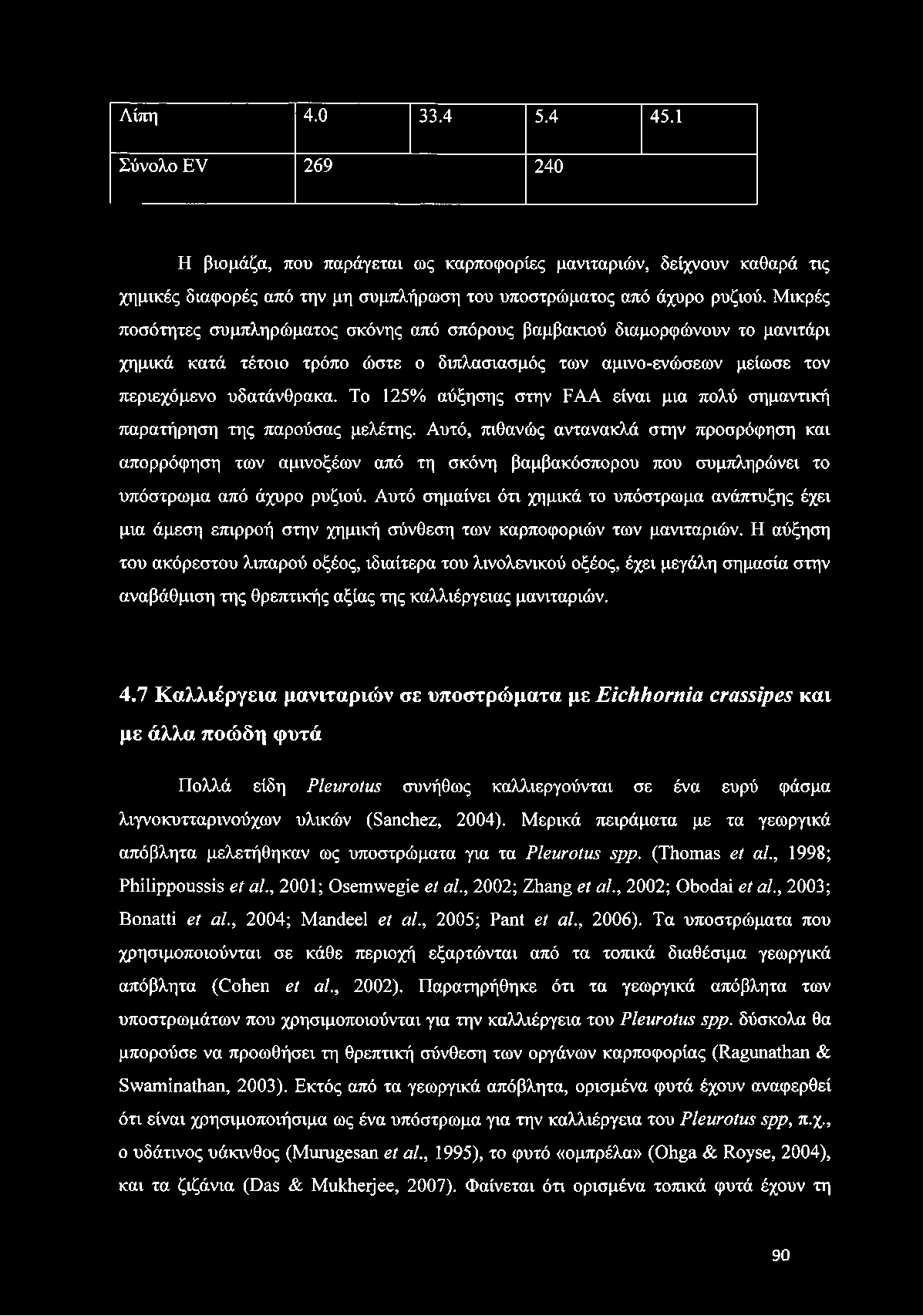 Το 125% αύξησης στην ΕΑΑ είναι μια πολύ σημαντική παρατήρηση της παρούσας μελέτης.