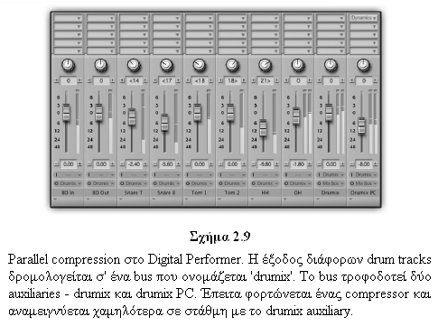 Το parallel compression είναι µια µορφή upward compression αντί να κάνουµε τους ηχηρούς ήχους