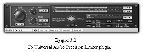 Ο limiter έχει διαφορετική προσέγγιση. Η ιδέα, όπως αναφέραµε, είναι να εµποδίζει τα σήµατα να ξεπερνούν το threshold, αλλά στόχος είναι και να «µαλακώνει» τη δραστική επίδραση του hard limiting.