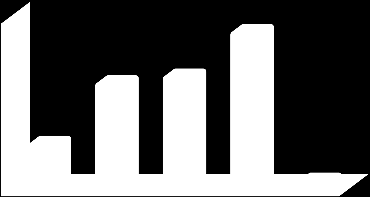 Αλέξη Τσίπρα; Μάλλον αρνητικά & Αρνητικά 62,7 % 40 35 30 Θετικά & Μάλλον