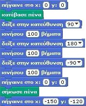 Ας δούμε έναν εναλλακτικό τρόπο σχεδίασης του τετραγώνου.