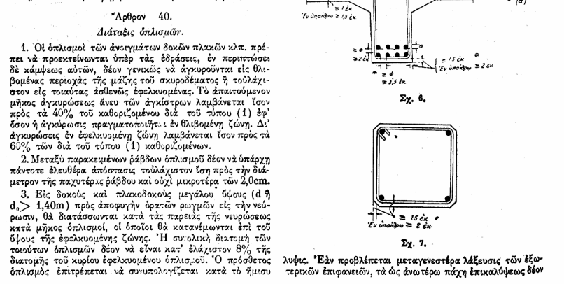 τάσεις: Β 59 + DIN