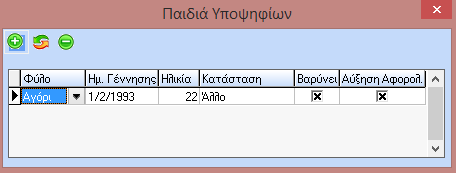 Εργαζομένου / Υποψηφίου. Τα υποχρεωτικά πεδία εμφανίζονται με έντονο μαύρο χρώμα.