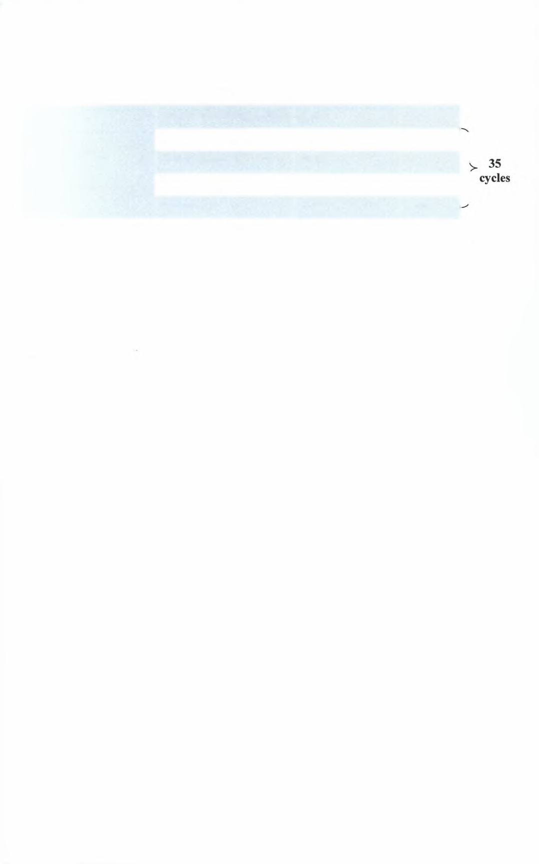 Πίνακας 7.2: Συνθήκες της PCR της β-γλοβουλίνης.