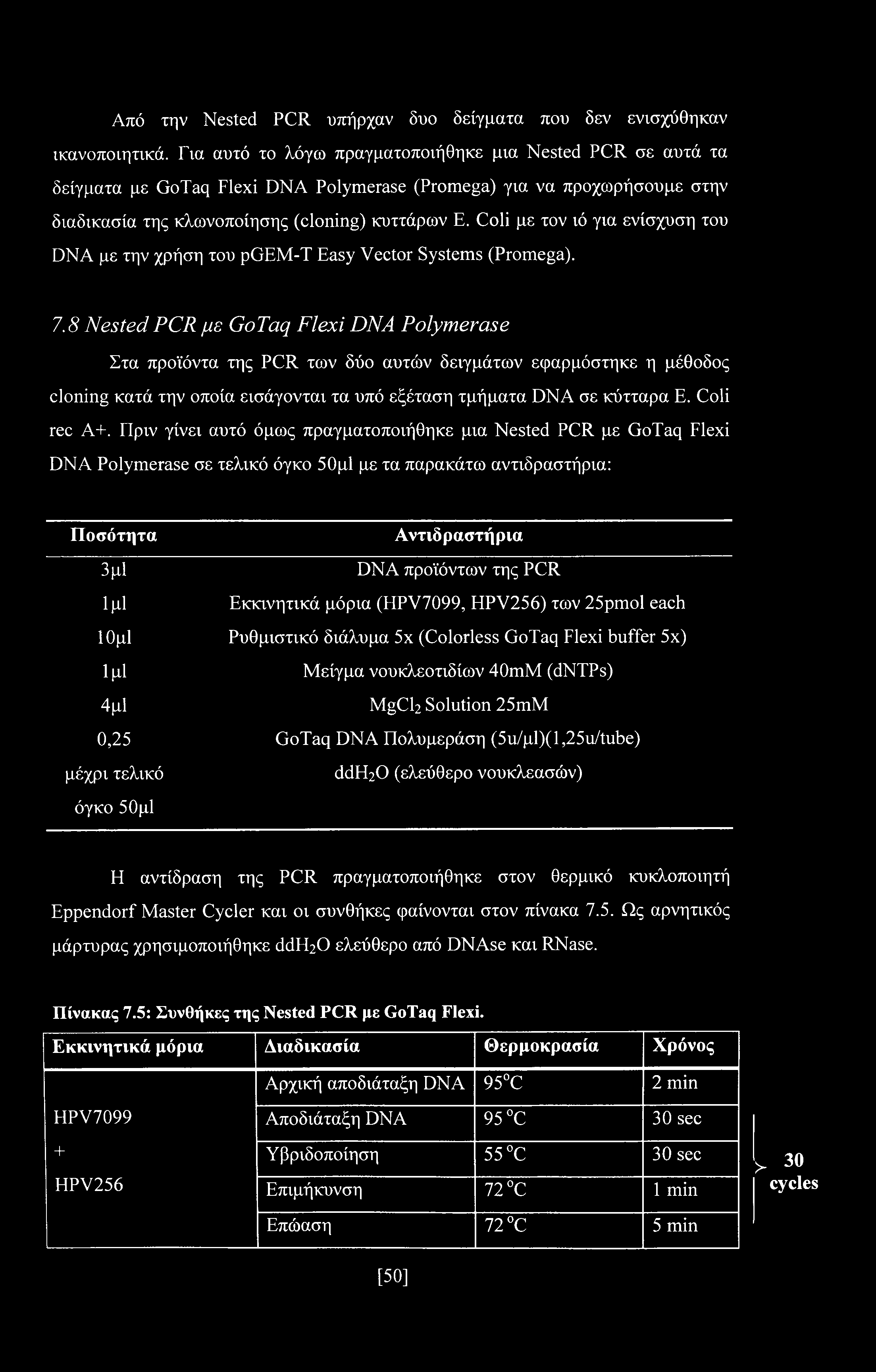 Coli με τον ιό για ενίσχυση του DNA με την χρήση του pgem-t Easy Vector Systems (Promega). 7.