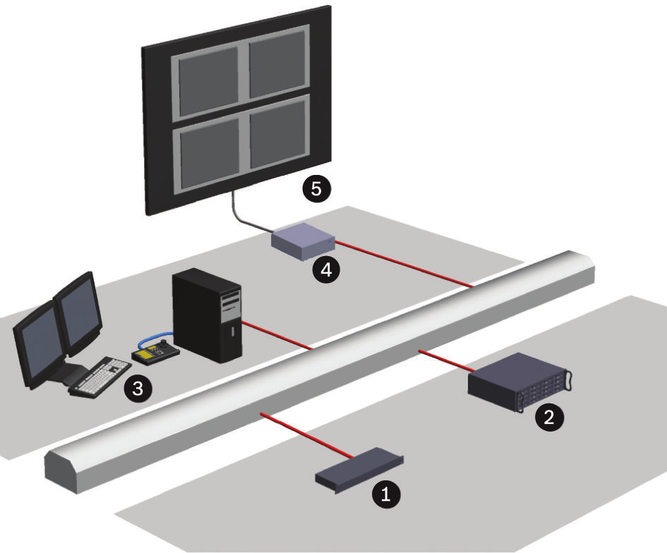 σημείων Συμμόρφωση με την προδιαγραφή ONVIF Η μονάδα Bosch VIP X16 XF E είναι ένας κωδικοποιητής βίντεο CCTV 16 καναλιών, που προσφέρει σήμερα κορυφαία απόδοση βίντεο μέσω IP για CCTV.