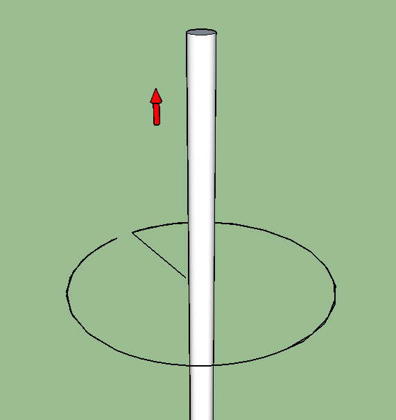 Μαγνητικό πεδίο κυλινδρικού αγωγού Πεπερασμένο πάχος, ακτίνας R zz Απείρου μήκος, άξονας στον z Εξωτερικά (r R ): δυναμικές γραμμές ομόκεντροι κύκλοι με κέντρο τον άξονα Κλειστή καμπύλη: δυναμική