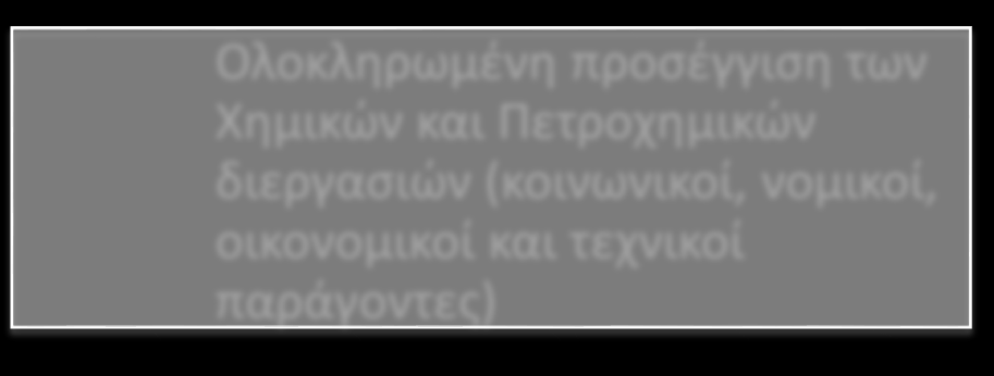 σε εργαστηριακή εργασία και εργασία