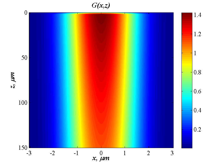 &/ E = 17.4. &!, 4 "#&&$1 R =.5, "#&.&1 / l.38r =.96, σ.3r =.76,!7 µ = 15.6 1-4 = 1. ' I 43& $34#&! &4#&,!&43 µ σ $3"&1& xp ci π πσ = 1... 3...1 #.!#&-/3#&3% "# 4&&!& #!&$ "& # 17.4. 4. #. "& 4 z &7& /!