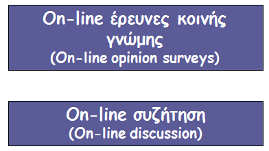 ΛΕΙΤΟΥΡΓΙΕΣ ΕΠΙΠΕΔΩΝ ΣΚΑΛΑΣ e-συμμετοχησ Δεύτερο/Τρίτο επίπεδο e-συμμετοχής αμφίδρομη ροή πληροφορίας μεταξύ συμμετεχόντων online επικοινωνία,