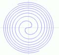 Fermatova spirala Ugotovitev: Neverjetna