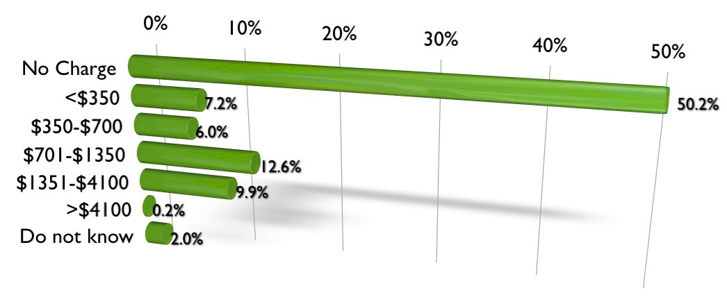 Ζ? 0 ), % =Τ: 2 6 + 1Τ?? +, / 0 4 ΖΞ / ΗΚ1 1 Κ 1 Ψ % =Τ9 Ι # + / Ι # + ; + / 2 + # / + /!