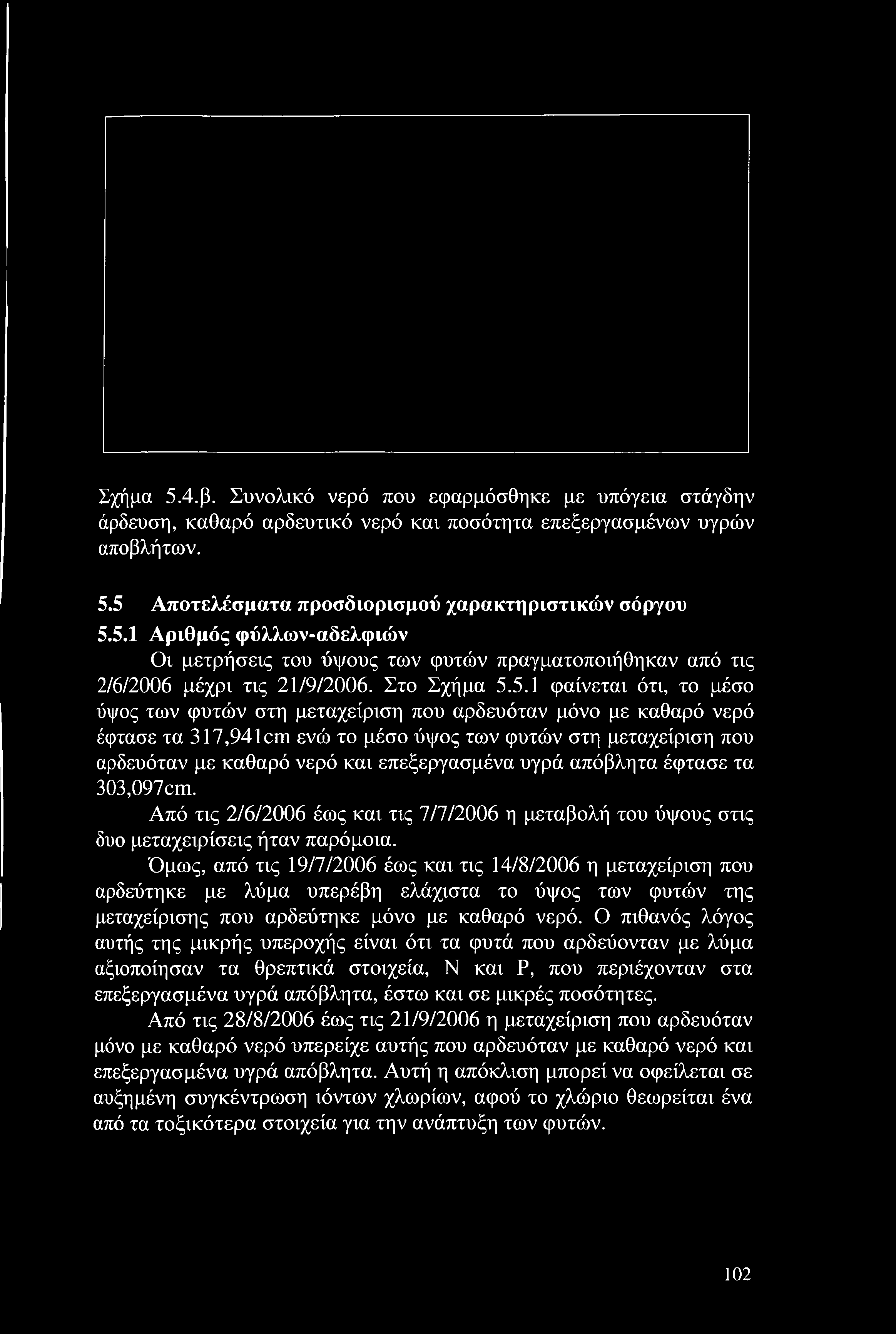 5.1 φαίνεται ότι, το μέσο ύψος των φυτών στη μεταχείριση που αρδευόταν μόνο με καθαρό νερό έφτασε τα 317,941cm ενώ το μέσο ύψος των φυτών στη μεταχείριση που αρδευόταν με καθαρό νερό και