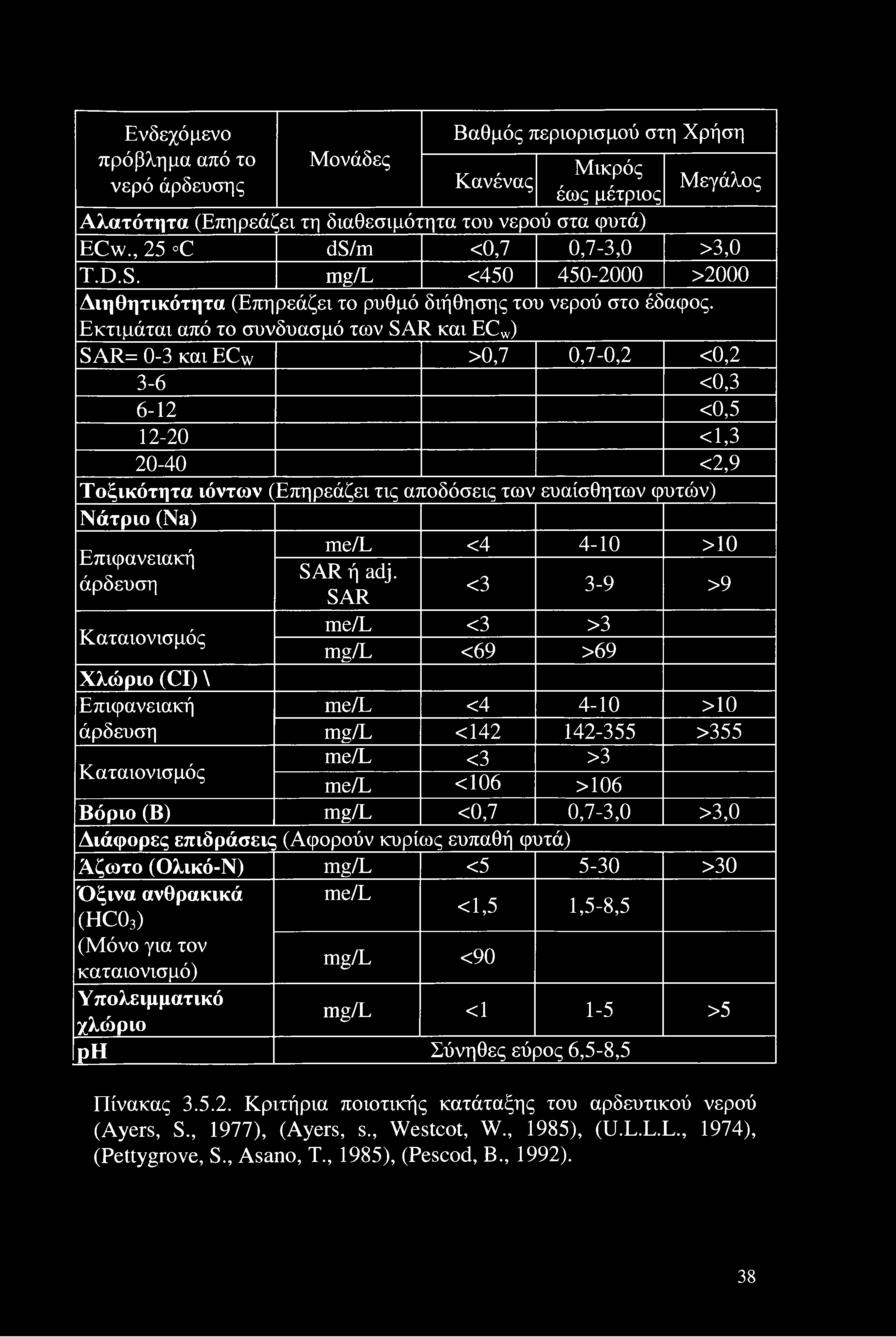 ΠΑΝΕΠΙΣΤΗΜΙΟ ΘΕΣΣΑΛΙΑΣ - PDF ΔΩΡΕΑΝ Λήψη