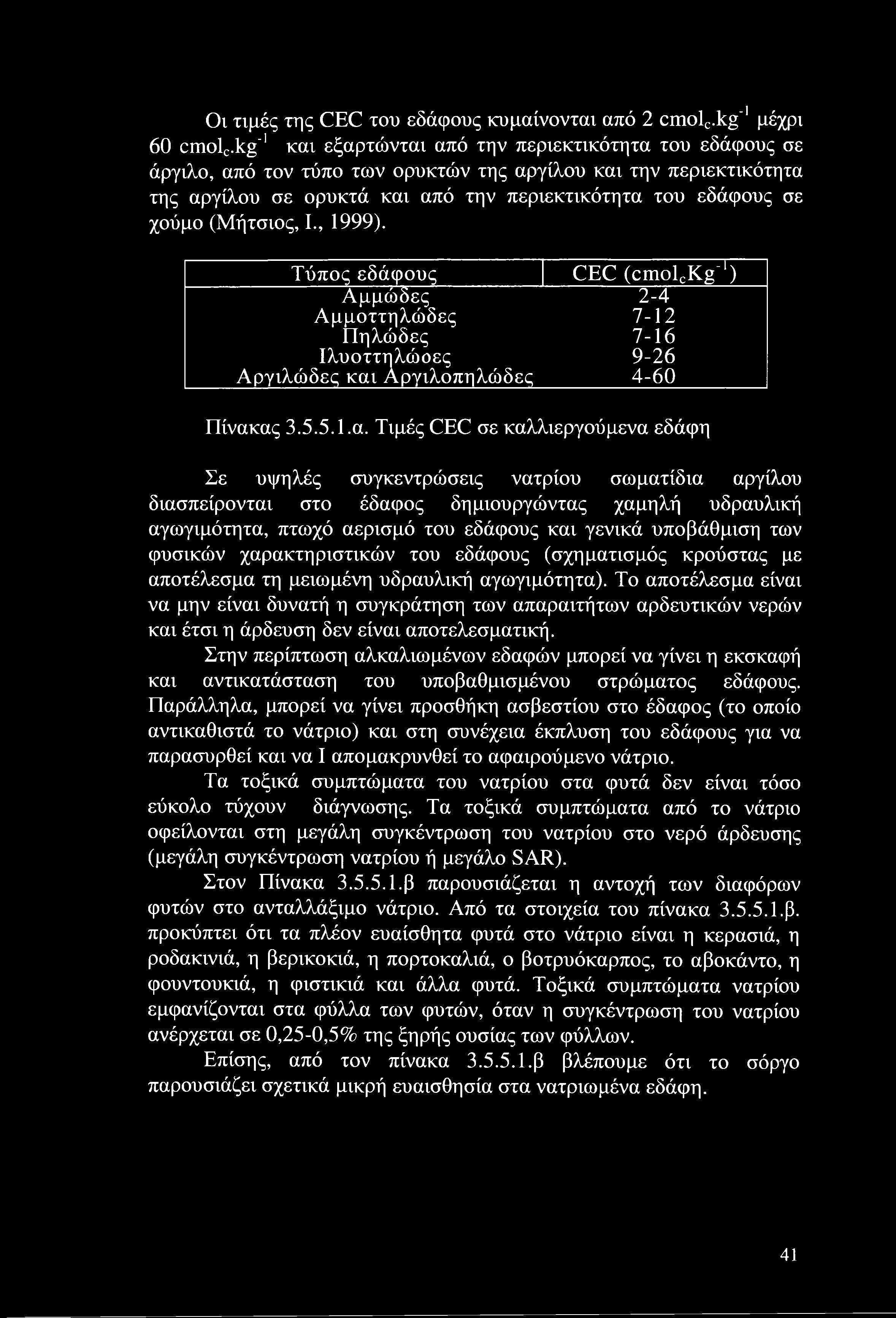 (Μήτσιος, I., 1999). Τύπος εδάφους CEC (cmolckg" ) Αμμώδες 2-4 Αμμοττηλώδες 7-12 Πηλώδες 7-16 Ιλυοττηλώοες 9-26 Αργιλώδες και