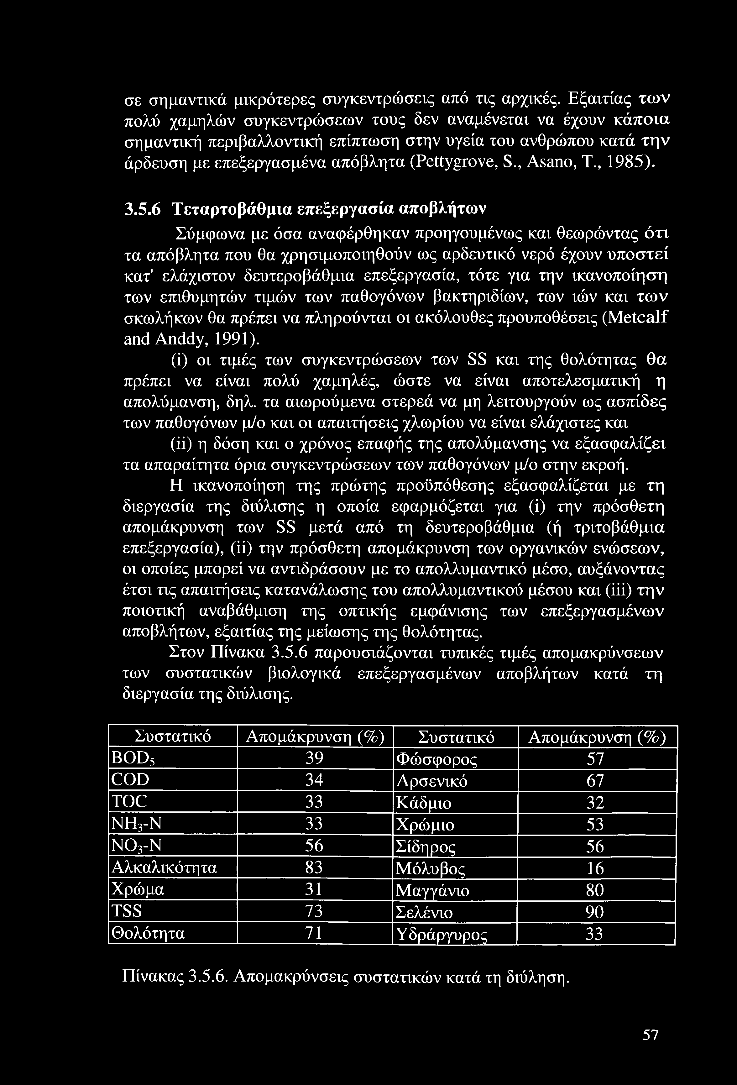 σε σημαντικά μικρότερες συγκεντρώσεις από τις αρχικές.