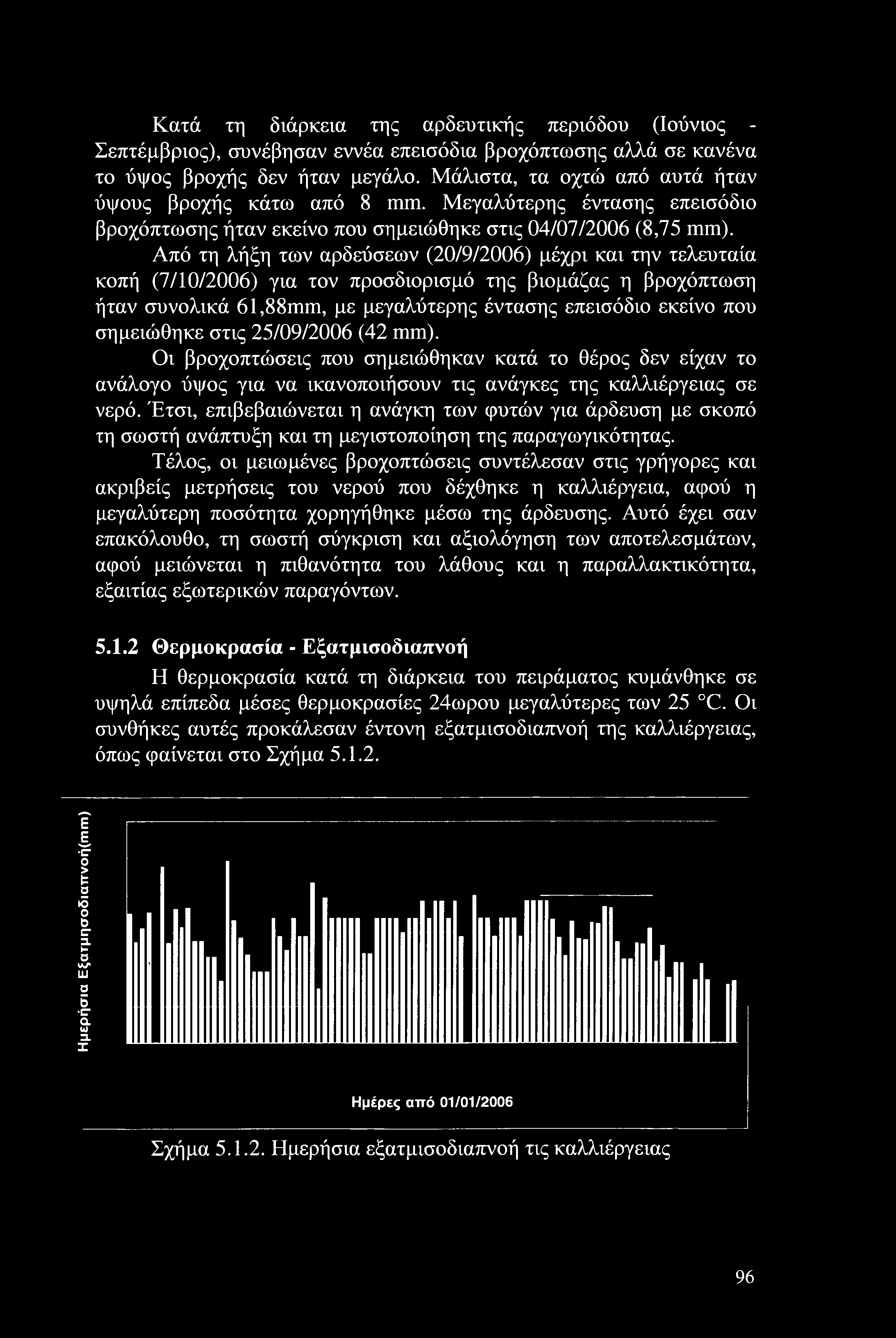 Κατά τη διάρκεια της αρδευτικής περιόδου (Ιούνιος - Σεπτέμβριος), συνέβησαν εννέα επεισόδια βροχόπτωσης αλλά σε κανένα το ύψος βροχής δεν ήταν μεγάλο.