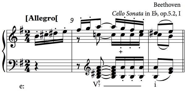 12 σημειώσεις θεωρητικών μουσικής Ελάσσων τρόπος, η 9 η βρίσκεται κάτω από τον προσαγωγέα και λύνεται στην θεμέλιο της V (5). Παίξτε προσεκτικά το απόσπασμα και διακρίνεται αυτό το χαρακτηριστικό εφέ.