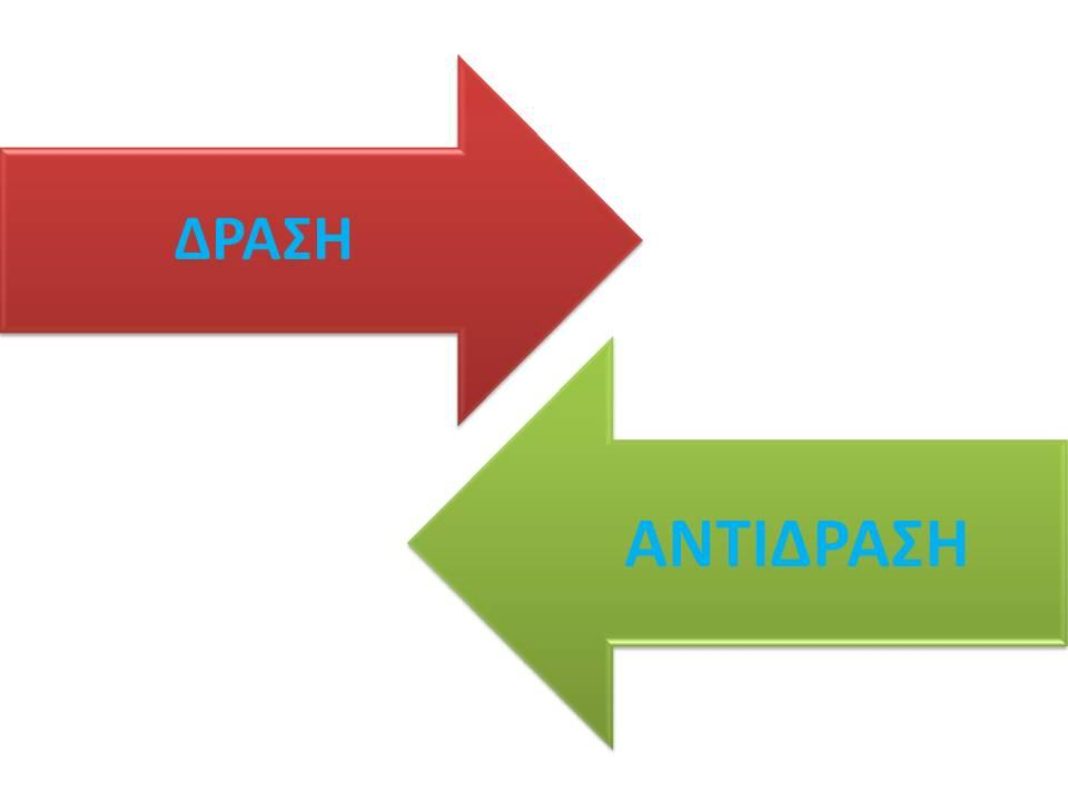Δείγματα