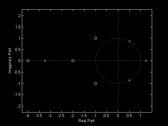 32]; a[3 3-5 8-2]; [, p, c] tf2p(b, a); plane(,