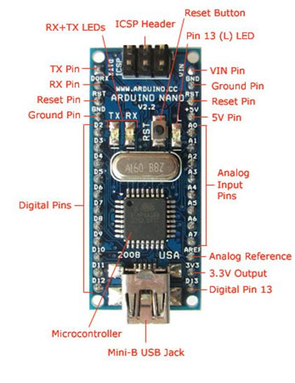 Arduino